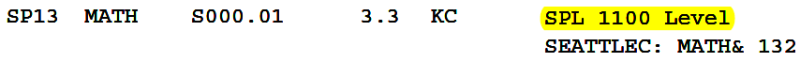 Transfer Credit "xxxx Level"