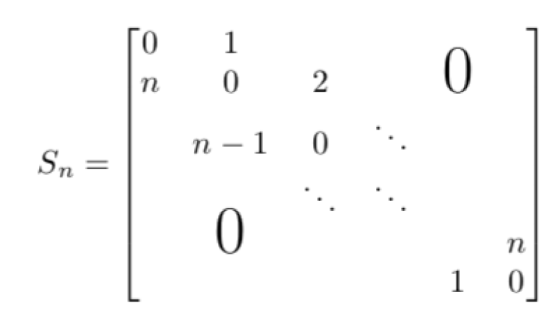 Sylvester Matrix