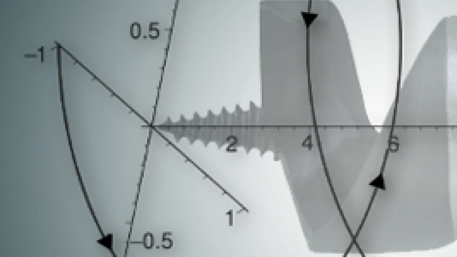Calculus One