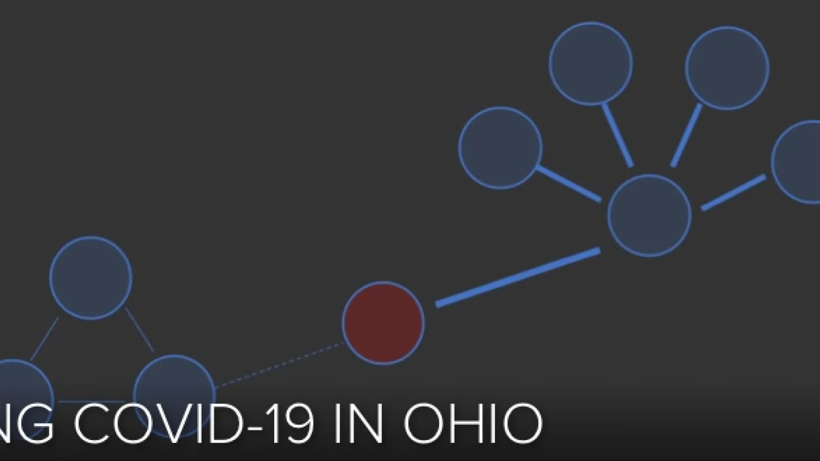 Modeling COVID-19 in Ohio