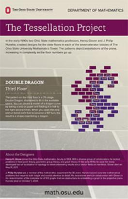 The Tessellation Project