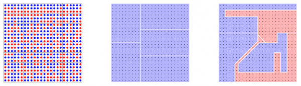 Gerrymandering Representation