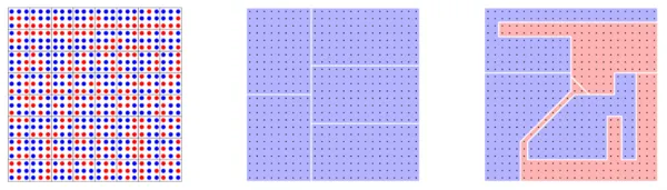 Gerrymandering Representation