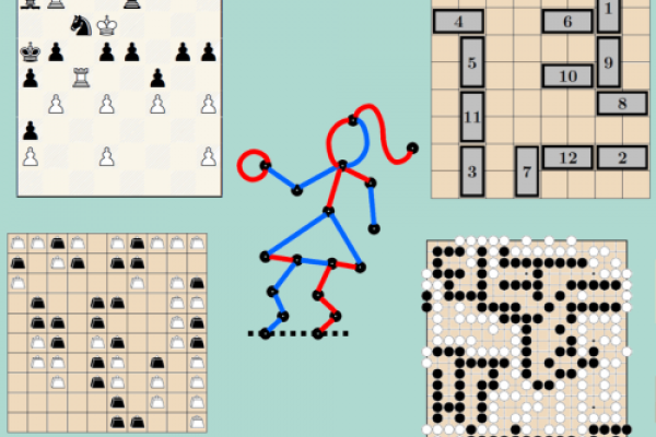 Workshop in Combinatorial Game Theory