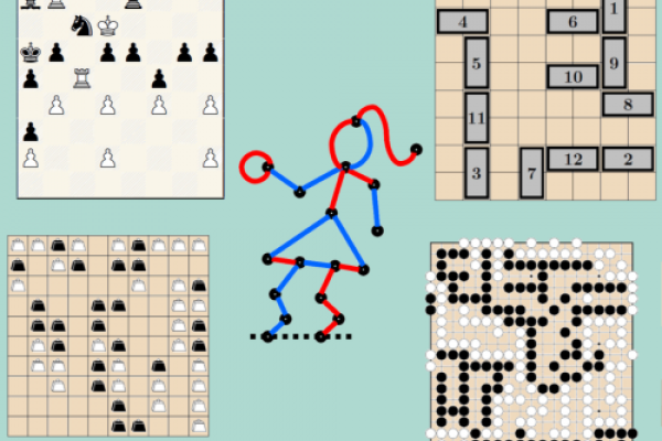 Workshop in Combinatorial Game Theory Workshop in Combinatorial Game Theory