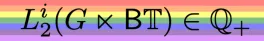 OSU LGBTQ+ in Math Alliance logo as math equation